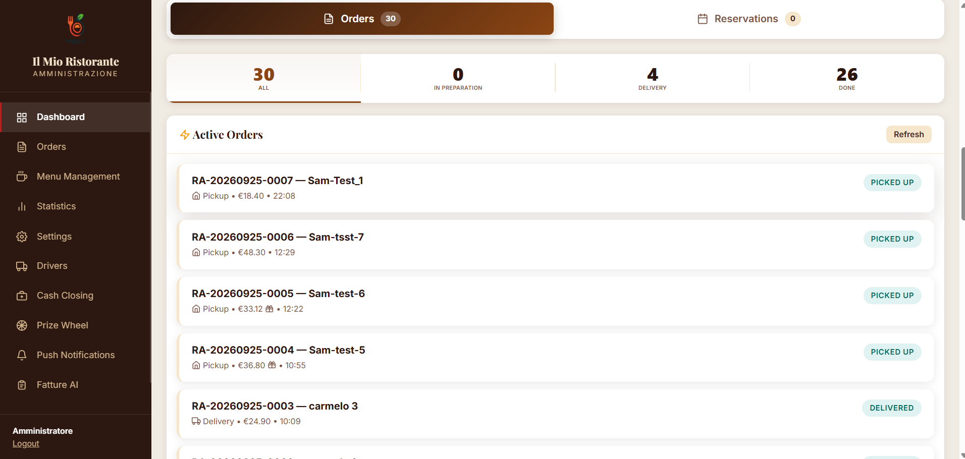Food Link admin panel: order counters by status and a list of active orders with delivery type, amount and time.
