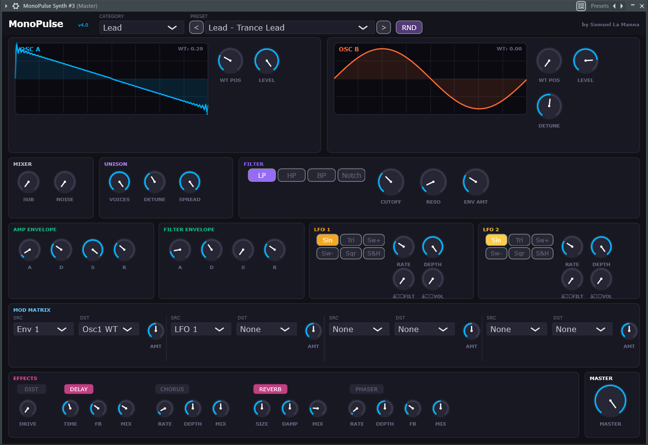 MonoPulse v4.0